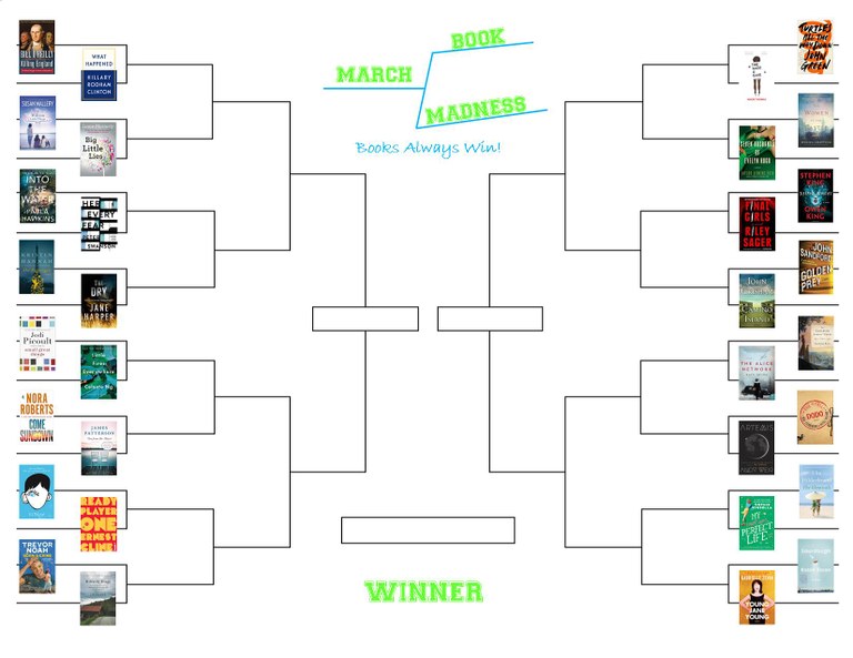 March Book Madness.jpg