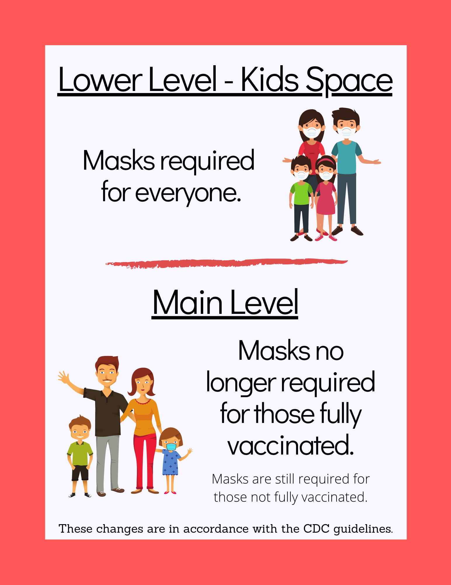 Mask Kids Space vs. No Mask Main Level.png