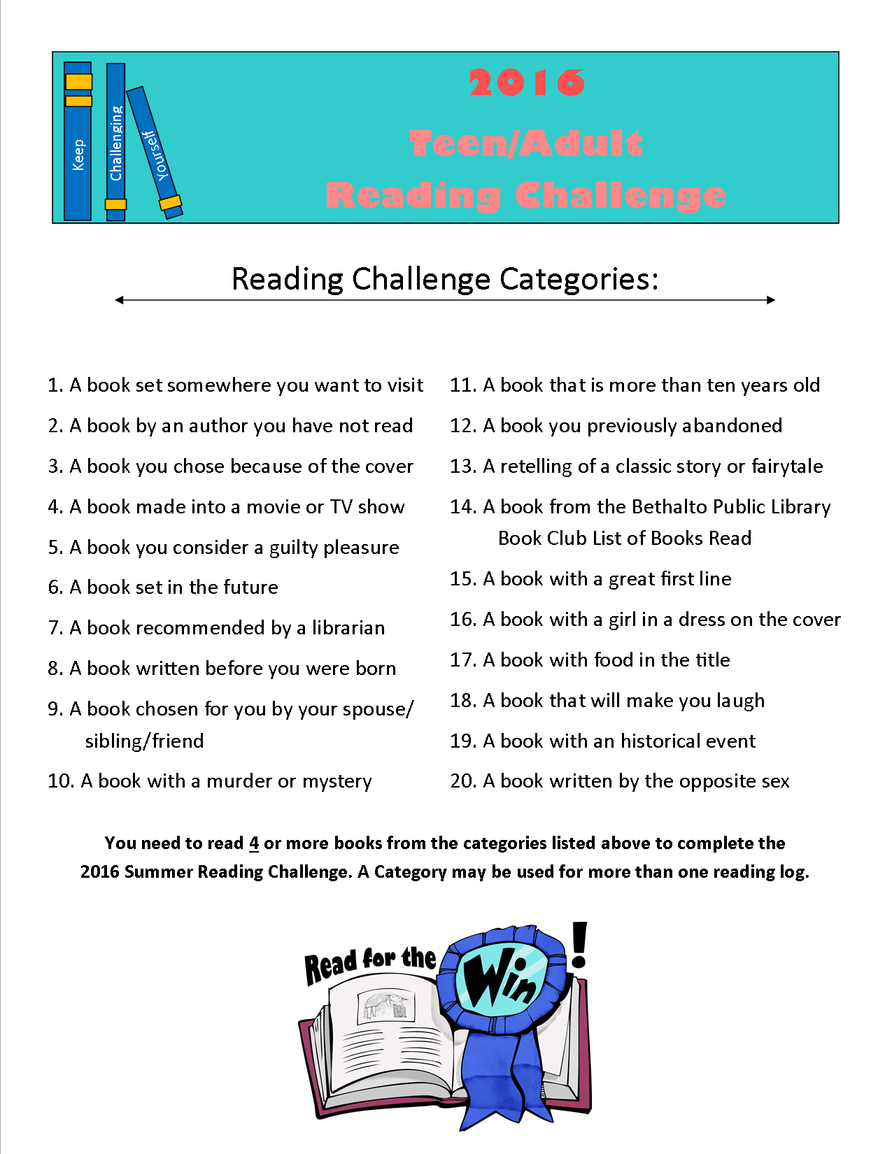 Teen Adult Challenge Categories.png
